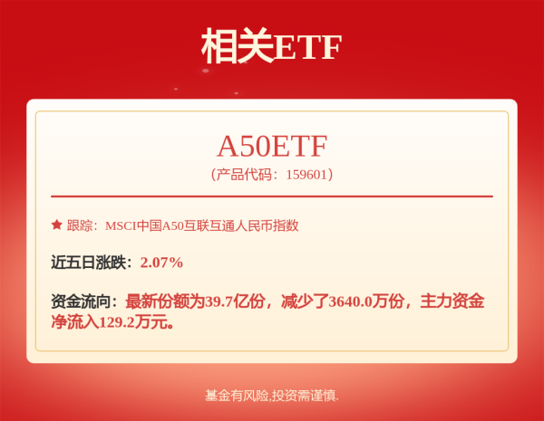大财配资 长信利鑫A,长信利鑫债券(LOF)E: 长信利鑫债券型证券投资基金(LOF)更新的招募说明书